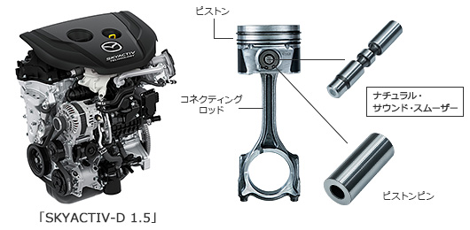 カーアンドレジャーニュース